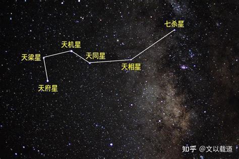 南斗六星北斗七星|都知道北斗七星，却很少有人知道南斗六星，南斗六星都是什么恒星